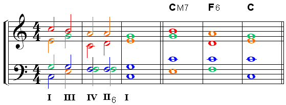 harm2306 harm2306