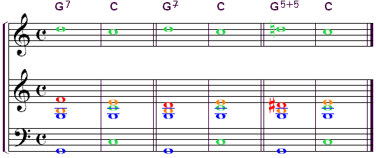 harm2541 harm2541