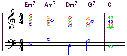 4modes05 4modes05
