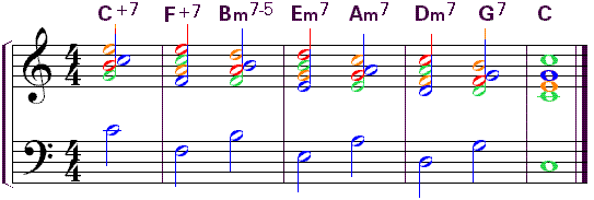 4modes06 4modes06