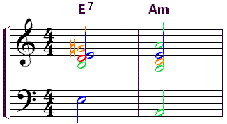 4modes31 4modes31