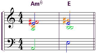 4modes32 4modes32