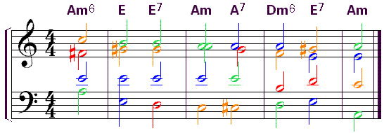 4modes36 4modes36