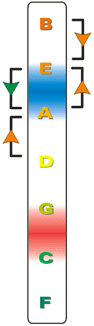 4modesgrp 4modesgrp