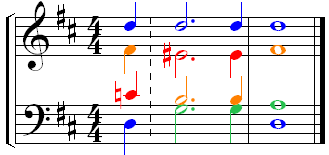 alleluia64 alleluia64
