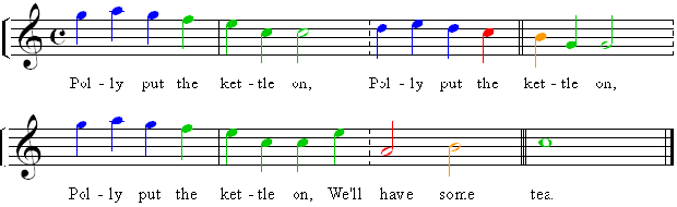 analpolly03 analpolly03