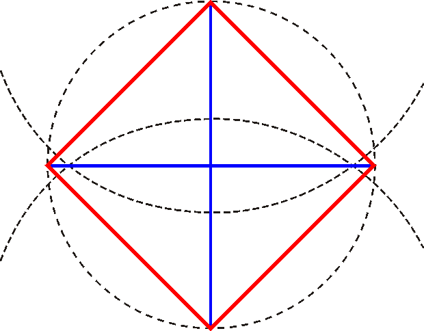 circlesquare circlesquare