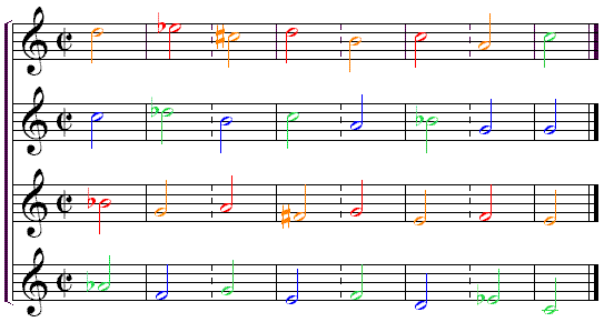 cluster04 cluster04