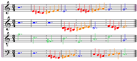 cluster05 cluster05