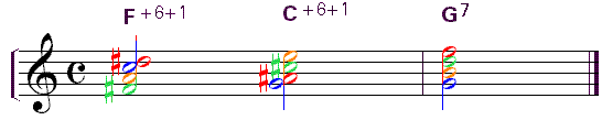dim701b dim701b
