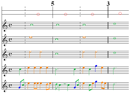 genredriver01 genredriver01
