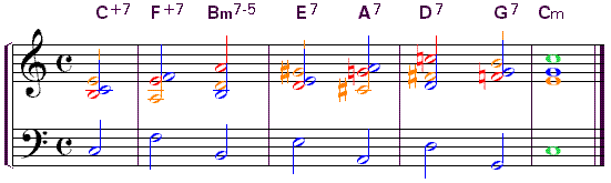 harm2515 harm2515