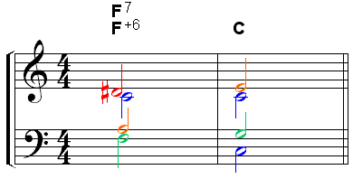 harm2519 harm2519