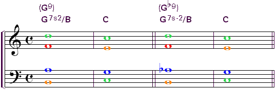 harm2605 harm2605