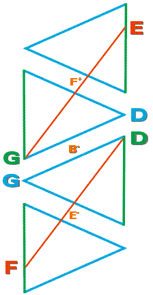 jordantriangle06b jordantriangle06b